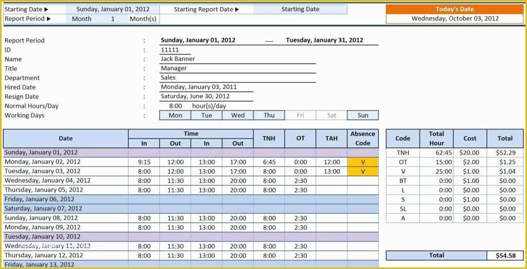 Employee Database Excel Template Free Of C Form Utilization Template