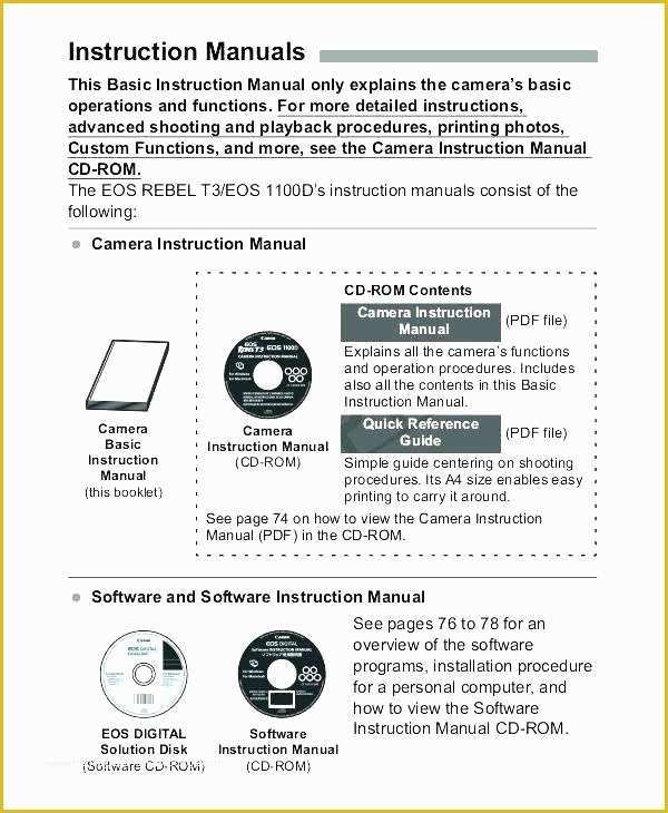 Employee Handbook Texas Template Free Of Employee Handbook Template New Simple software User Manual