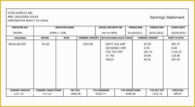 Employee Pay Stub Template Free Of 10 Pay Stub Templates Word Excel Pdf formats