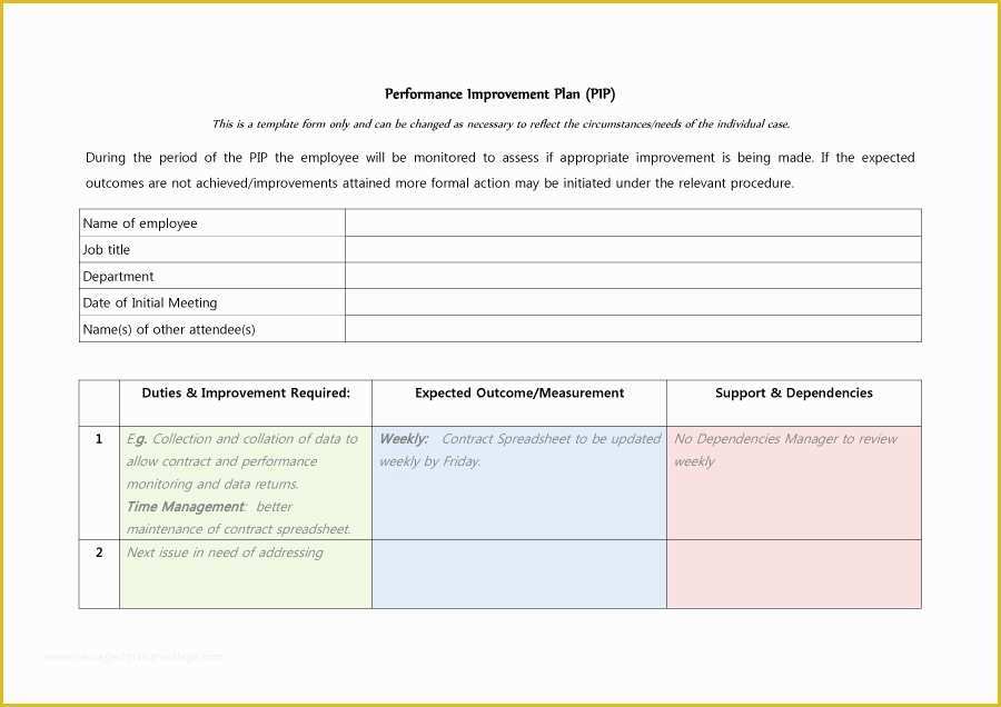 Employee Performance Agreement Template Free Of 41 Free Performance Improvement Plan Templates & Examples