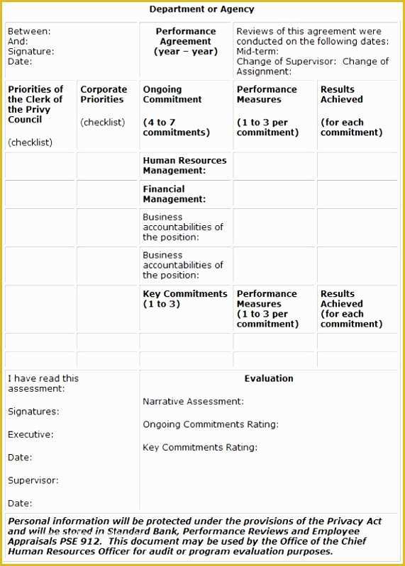 Employee Performance Agreement Template Free Of 6 Lawn Mowing Contract Template Rotui