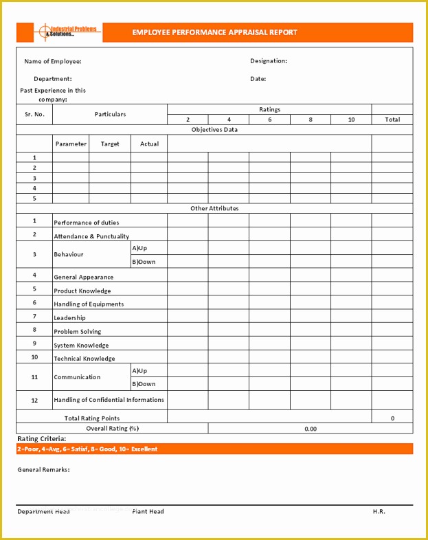 Employee Performance Agreement Template Free Of Employee Performance Appraisal form Template Mughals