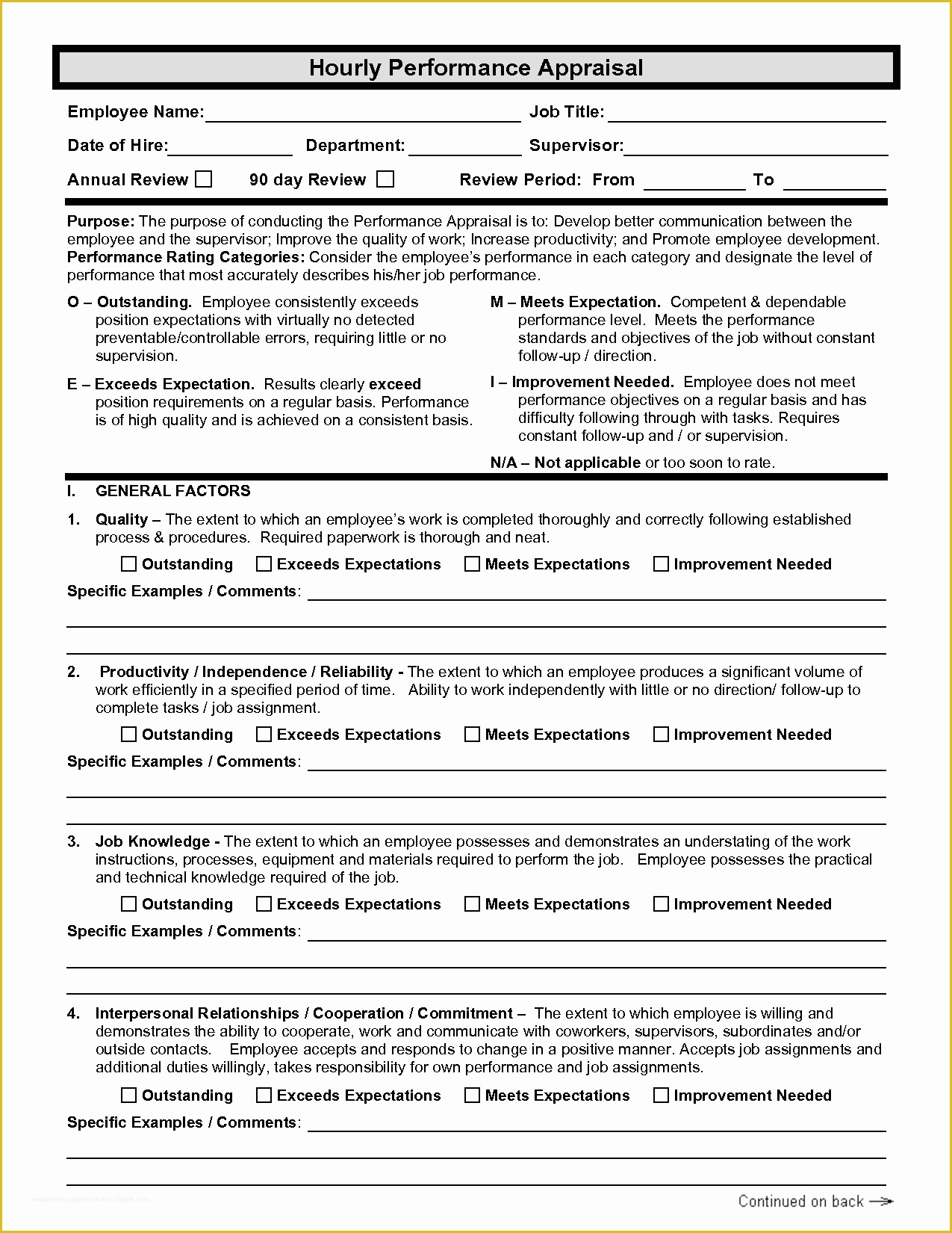 Employee Review form Template Free Of Employee Performance Evaluation form Free Download