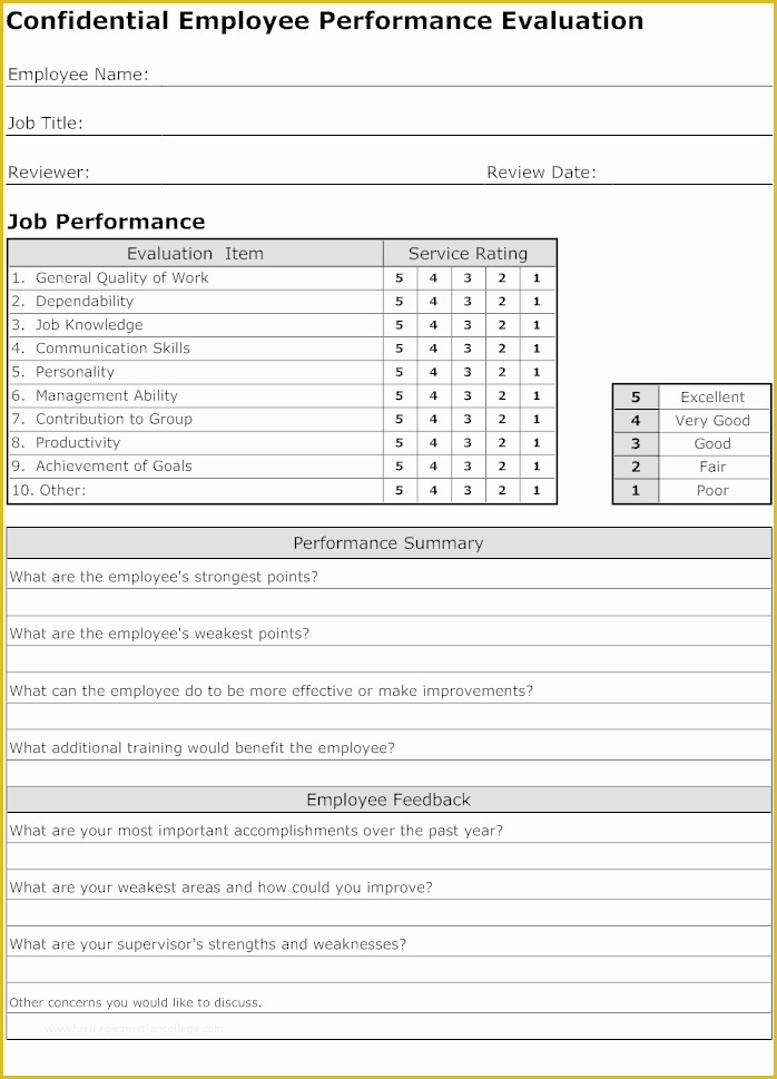 Employee Review form Template Free Of Evaluation form How to Create Employee Evaluation forms
