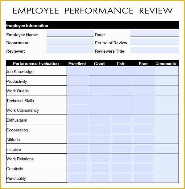Employee Review form Template Free Of Performance Evaluation 9 Download Free Documents In Pdf