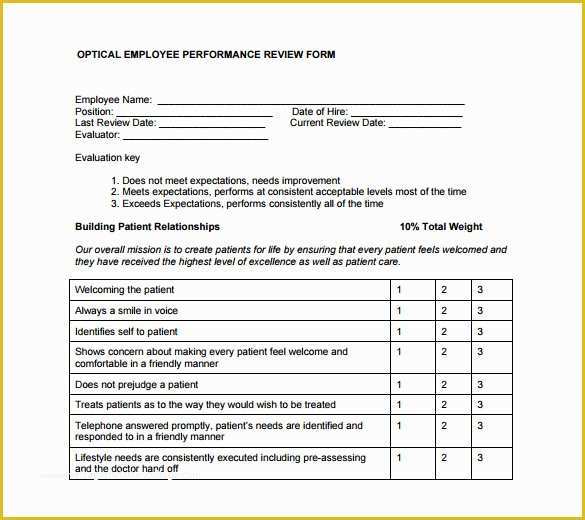 Employee Review form Template Free Of Sample Employee Review Template 6 Documents In Pdf Word