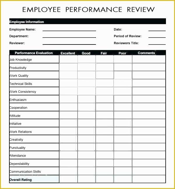 Employee Self Evaluation Template Free Of Free Employee Performance Review Templates Smartsheet