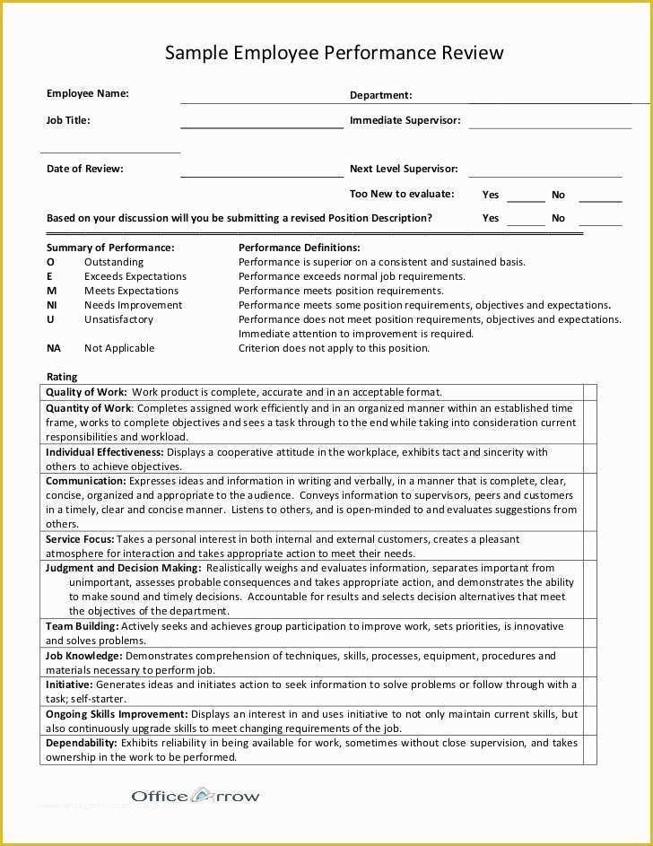 Employee Self Evaluation Template Free Of Sample Employee Performance Review