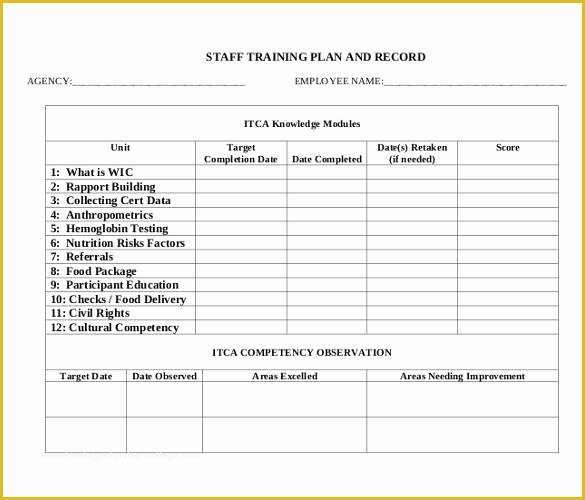 Employee Training Template Free Of 26 Training Plan Templates Doc Pdf