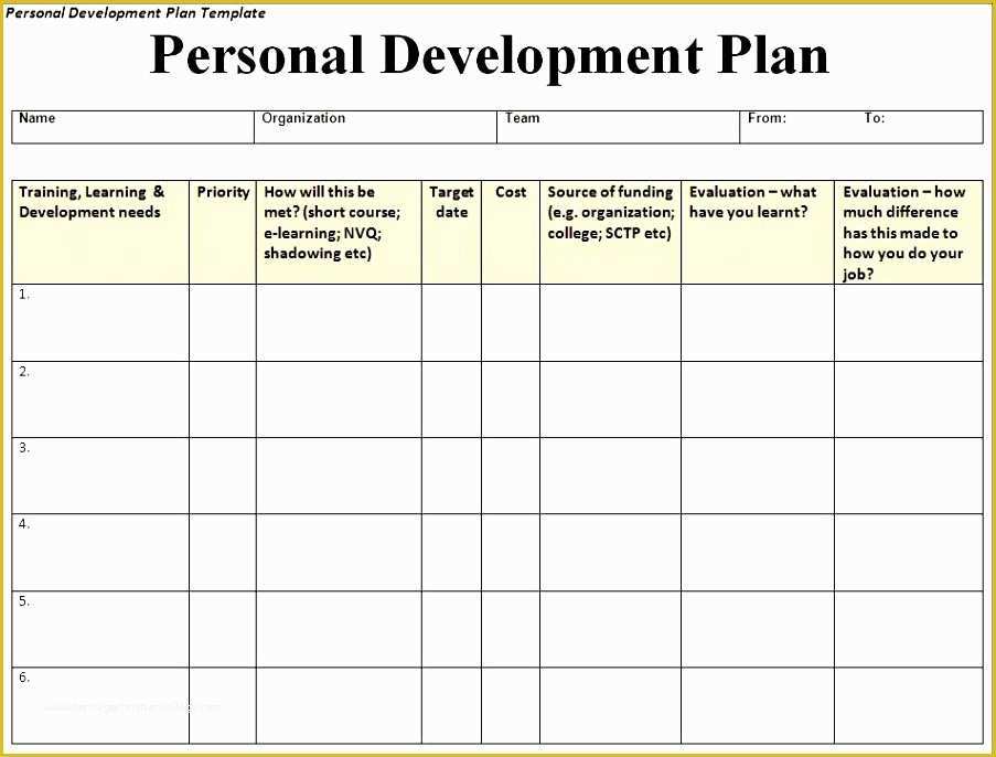 Employee Training Template Free Of 4 Free Staff Training Plan Template Sampletemplatess