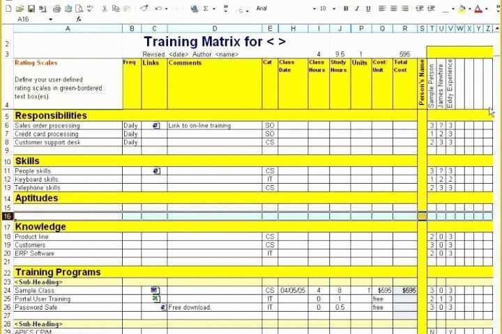 Employee Training Template Free Of Employee Cross Training Template Free Templates for