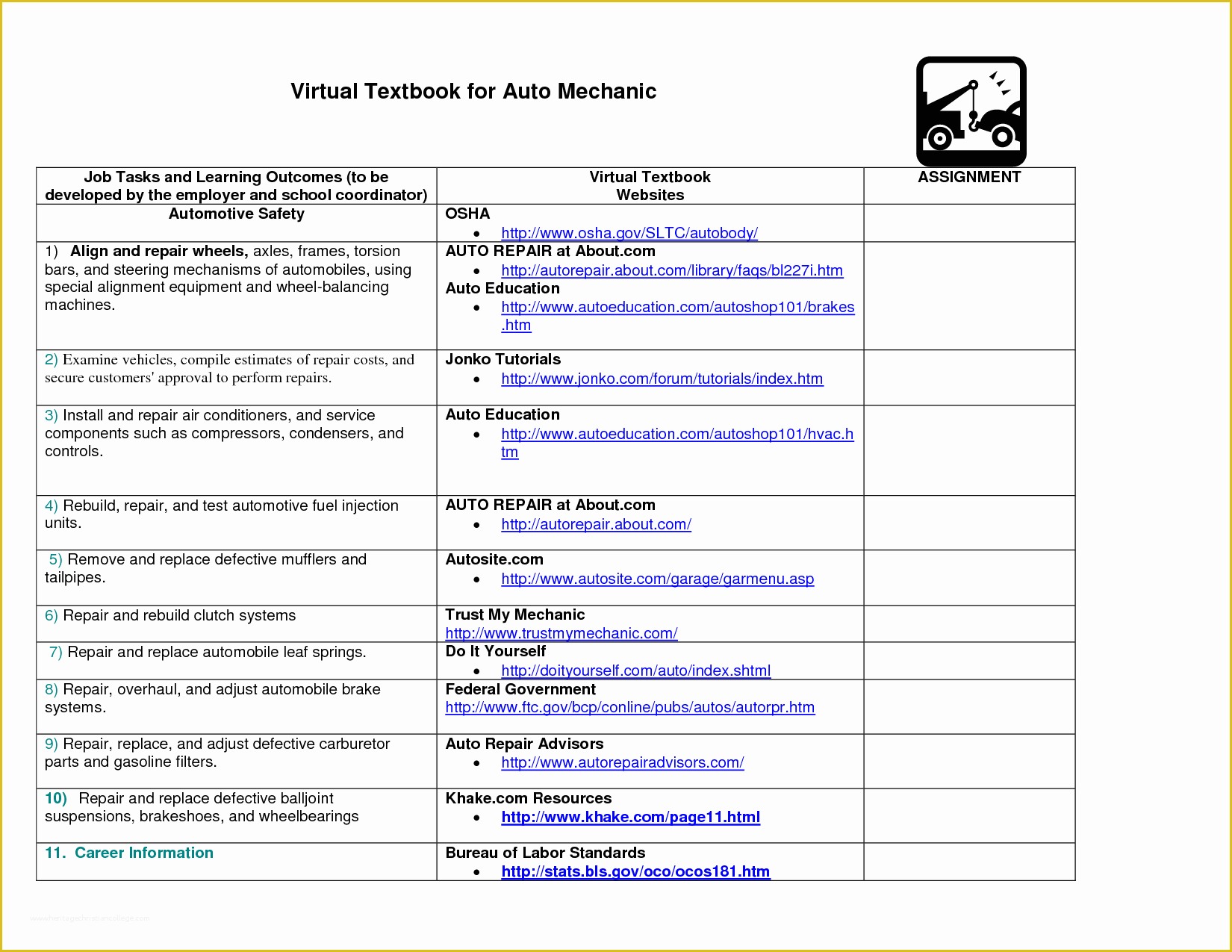 Employee Training Template Free Of Employee Training Plan Template