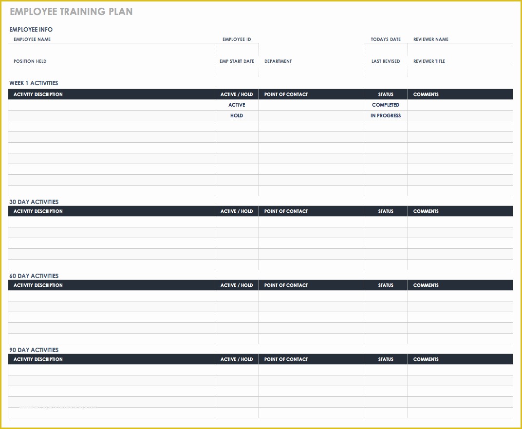 Employee Training Template Free Of Free Human Resources Templates In Excel