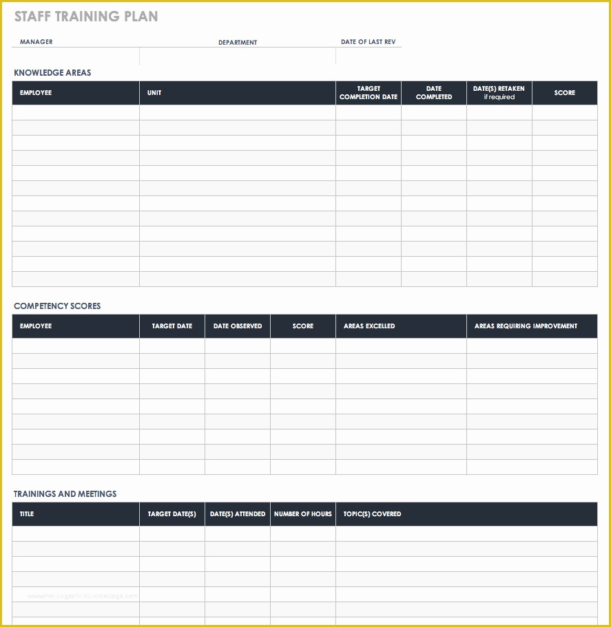 Employee Training Template Free Of Free Training Plan Templates for Business Use