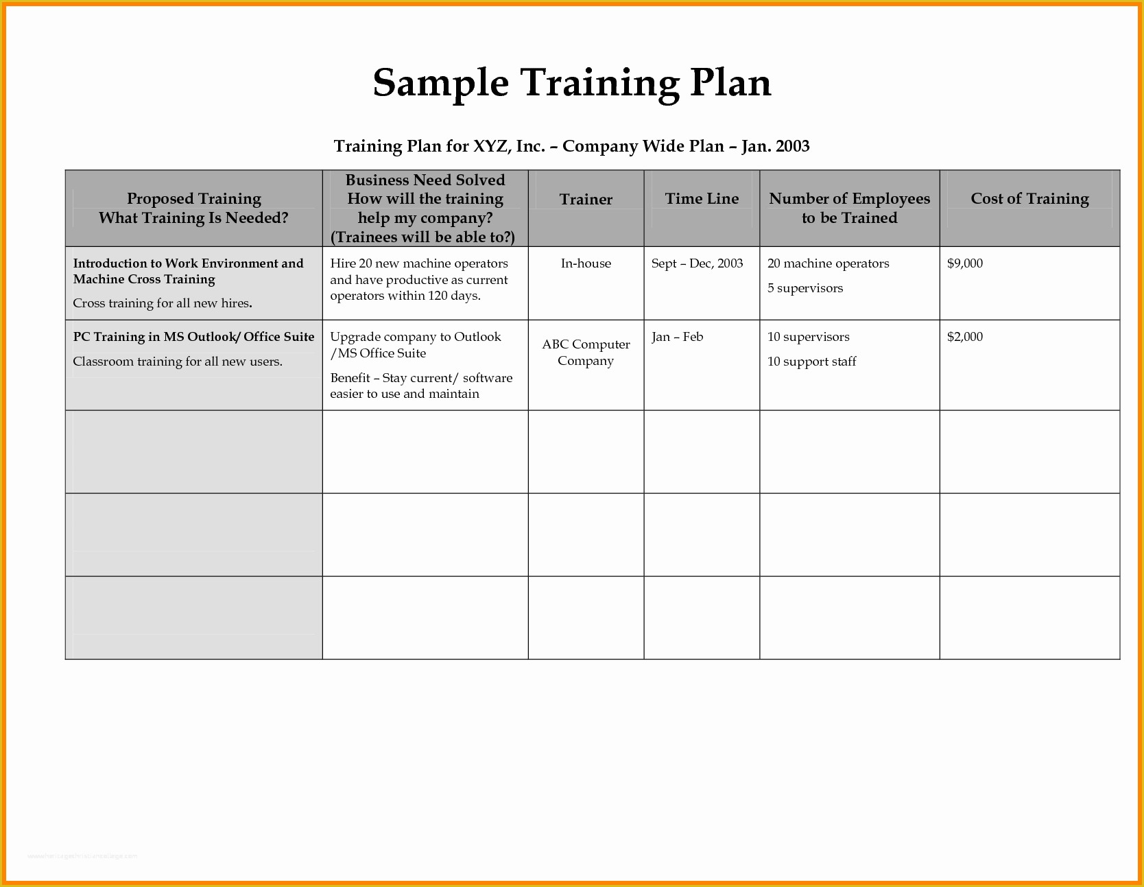 Employee Training Template Free Of Training Schedule Template Ten Things You Should Know