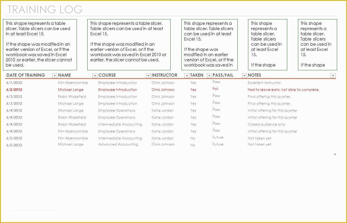 Employee Training Template Free Of Training Tracker Template to Pin On Pinterest