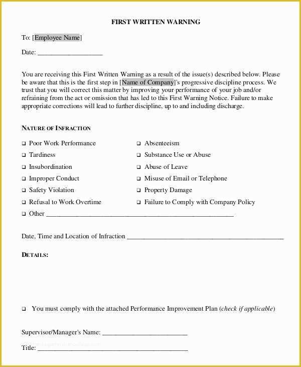 Employee Written Warning Template Free Of First Warning Letter Templates 14 Free Word Pdf format
