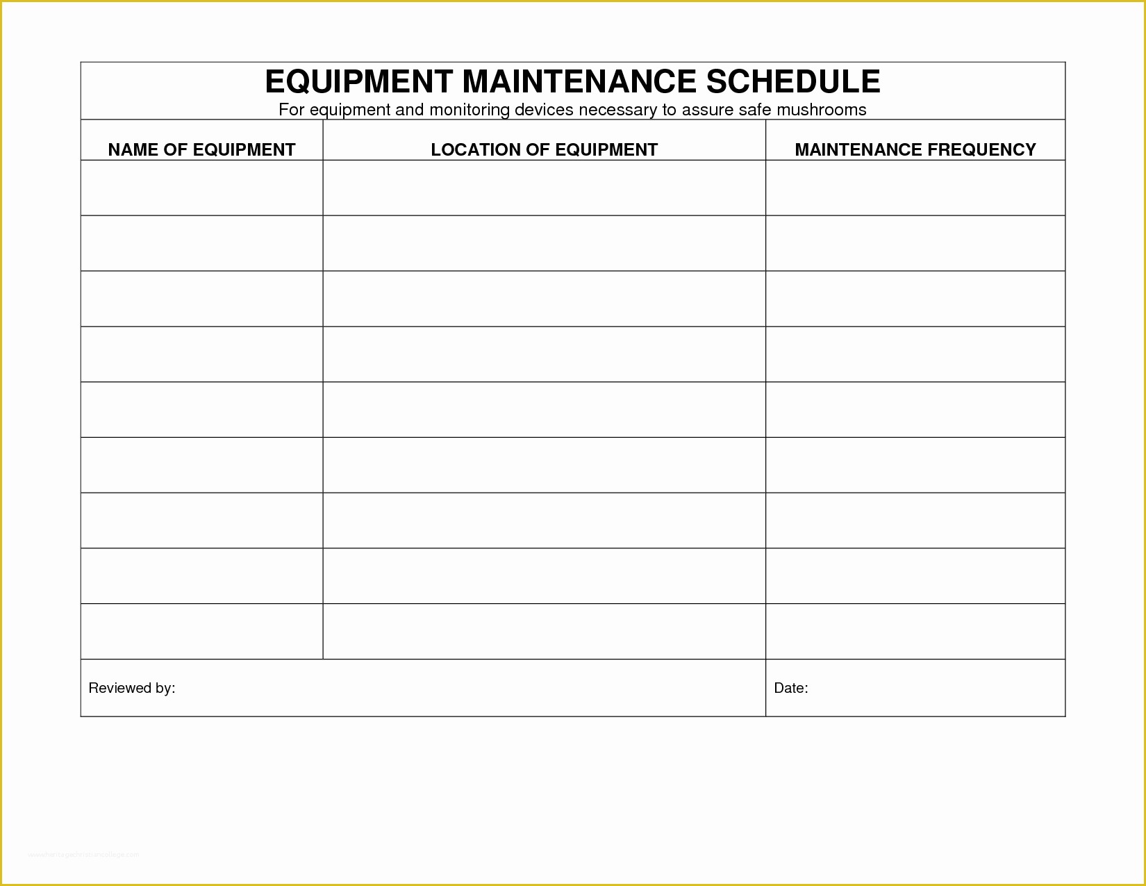 Equipment Maintenance Log Template Free Of Equipment Maintenance Schedule Template Excel