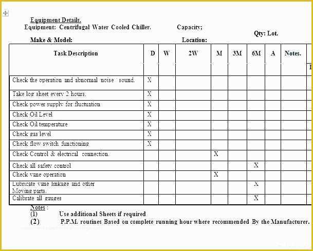 Equipment Maintenance Log Template Free Of Heavy Equipment Maintenance Log Template Cleaning Manual