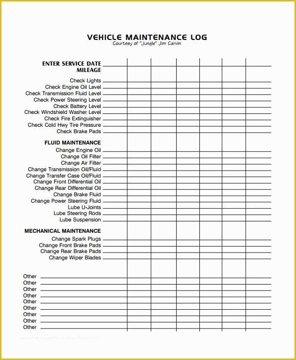 Equipment Maintenance Log Template Free Of Maintenance Log Template 11 Free Word Excel Pdf