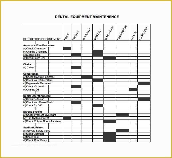 Equipment Maintenance Log Template Free Of Sample Maintenance Log Template 9 Free Documents In Pdf