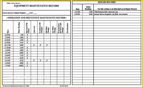 Equipment Maintenance Log Template Free Of Screenprint 101 Spring Cleaning is A Good Use Of Downtime