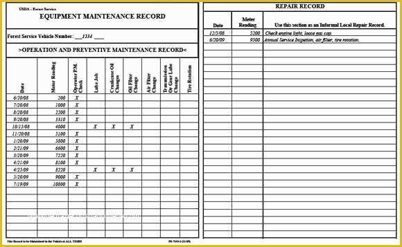 Equipment Maintenance Log Template Free Of Screenprint 101 Spring Cleaning is A Good Use Of Downtime