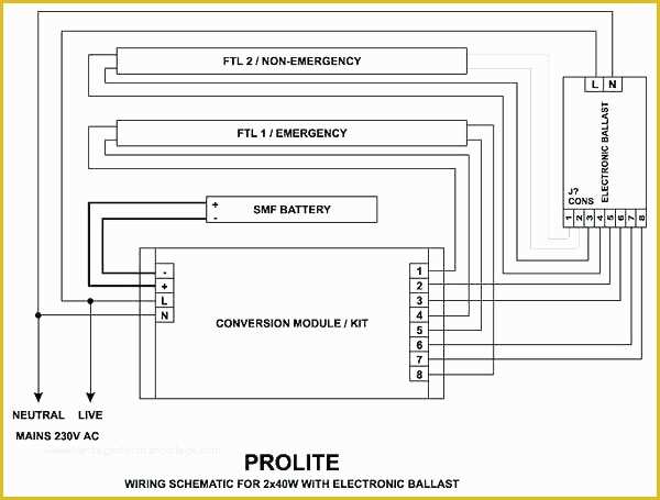 Evacuation Diagram Template Free Of Emergency Exit Map Template Fire Escape Businesses