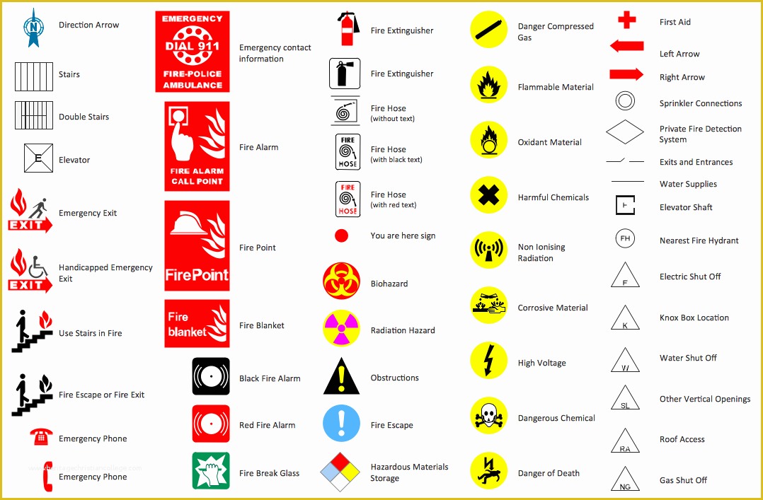 Evacuation Diagram Template Free Of Fire Evacuation Plan Template