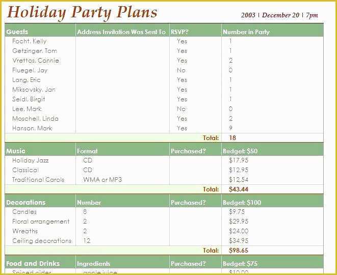 Event Planning Schedule Template Free Of event Itinerary Template event Itinerary Schedule event