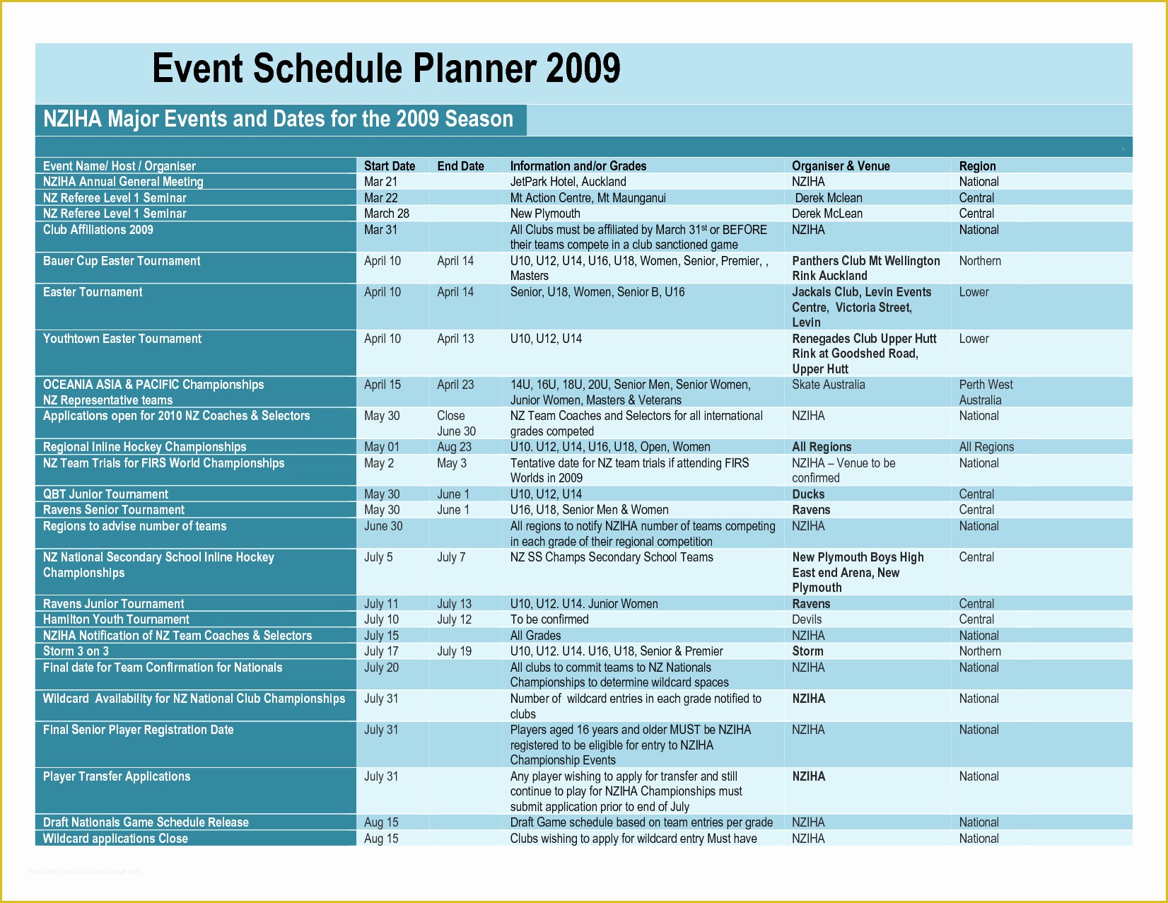 Event Planning Schedule Template Free Of event Schedule Template