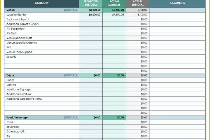 Event Planning Schedule Template Free Of Free event Bud Templates Smartsheet