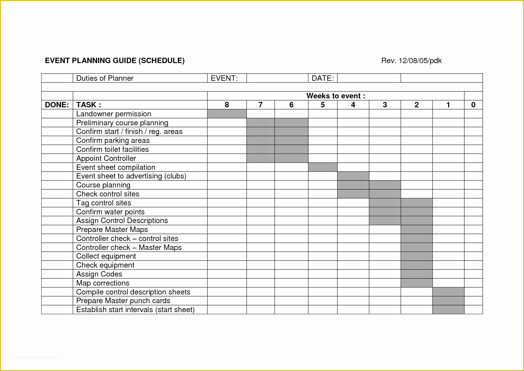 Event Planning Schedule Template Free Of Schedule Planning Template