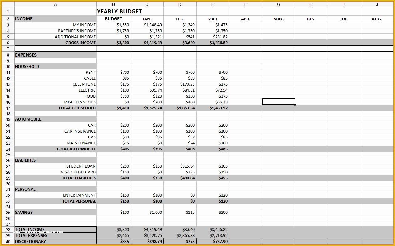 Excel Budget Template Free Of 12 Month Bud Template Excel Monthly Spreadsheet