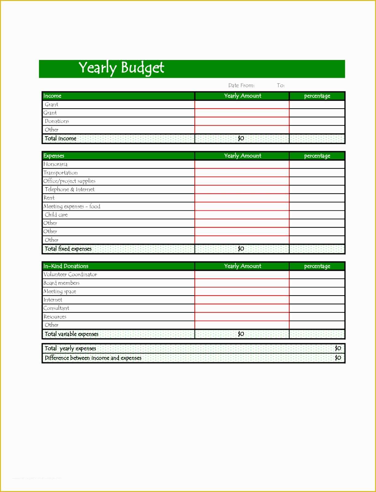 Excel Budget Template Free Of 6 Annual Operating Bud Template Uyira