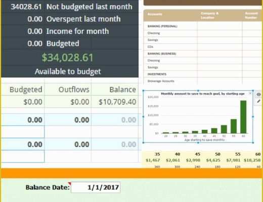 Excel Budget Template Free Of Best 25 Excel Bud Ideas On Pinterest
