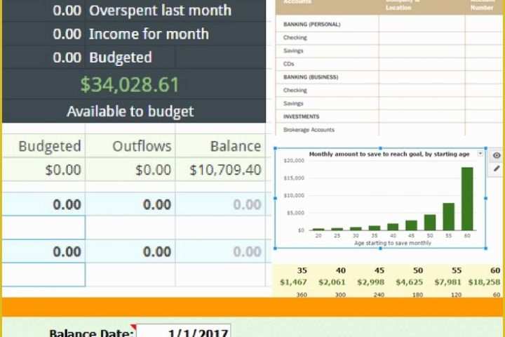 Excel Budget Template Free Of Best 25 Excel Bud Ideas On Pinterest