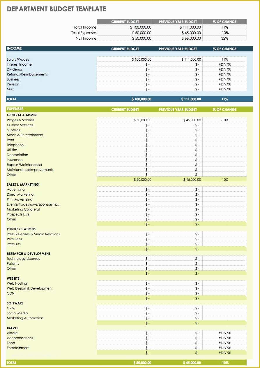 Excel Budget Template Free Of Bud Template Google