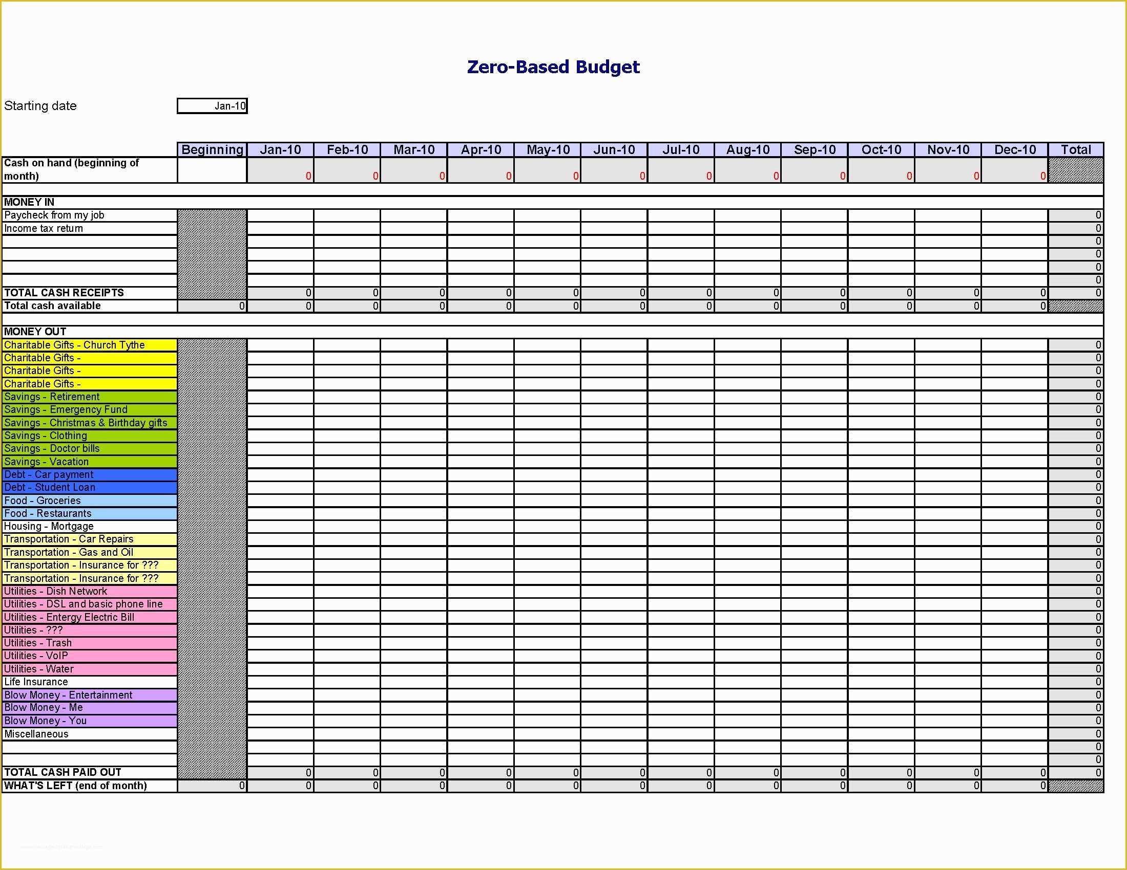 Excel Budget Template Free Of Bud Template In Excel