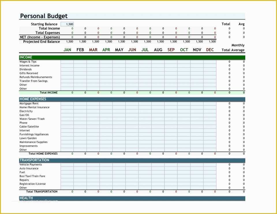 Excel Budget Template Free Of Dave Ramsey Monthly Bud Excel Elegant Bud Worksheet Pdf
