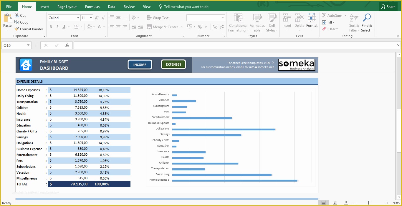 Excel Budget Template Free Of Family Bud Excel Bud Template for Household