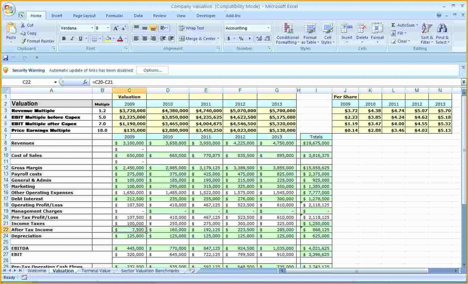 Excel Budget Template Free Of Free Business Bud Worksheet Excel Template Templates