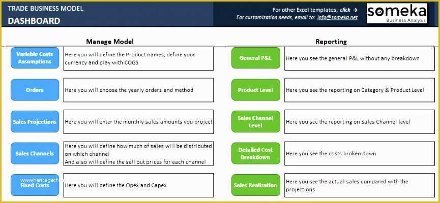 Excel Dashboard Report Templates Free Of 14 Excel Reporting Templates Dashboard Exceltemplates