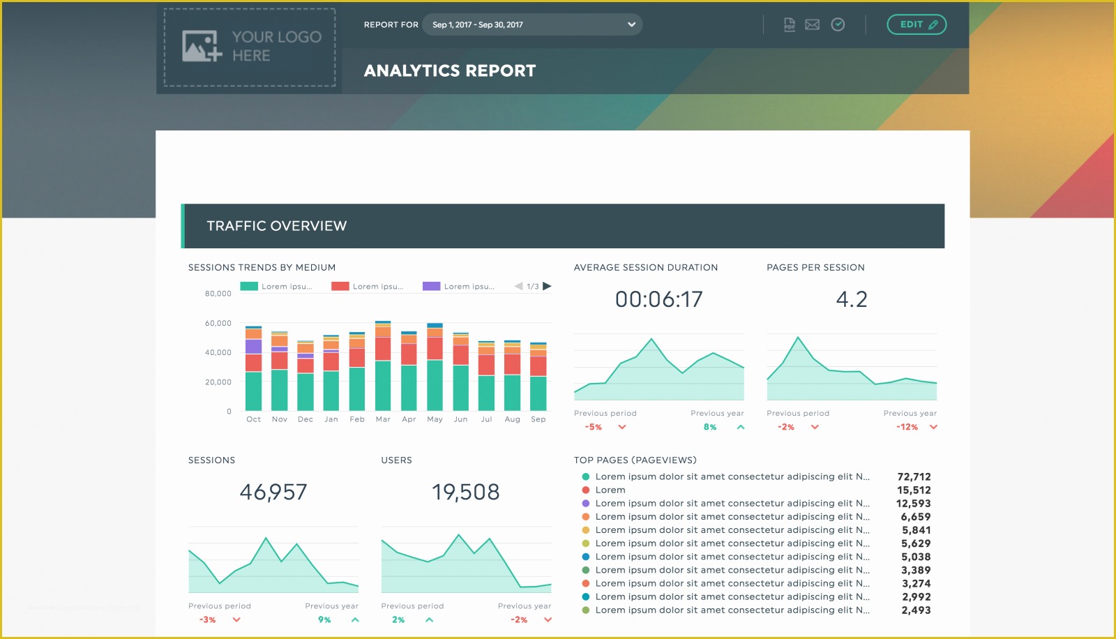 Excel Dashboard Report Templates Free Of Bduk Product Roadmap with Dashboard Report Template