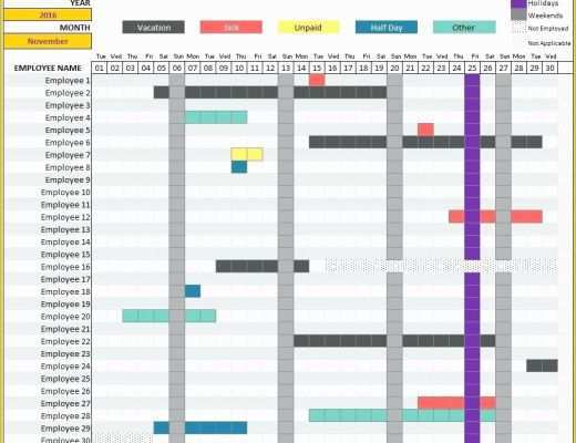 Excel Dashboard Report Templates Free Of Employee Utilization Report Template Excel – Falgunpatel