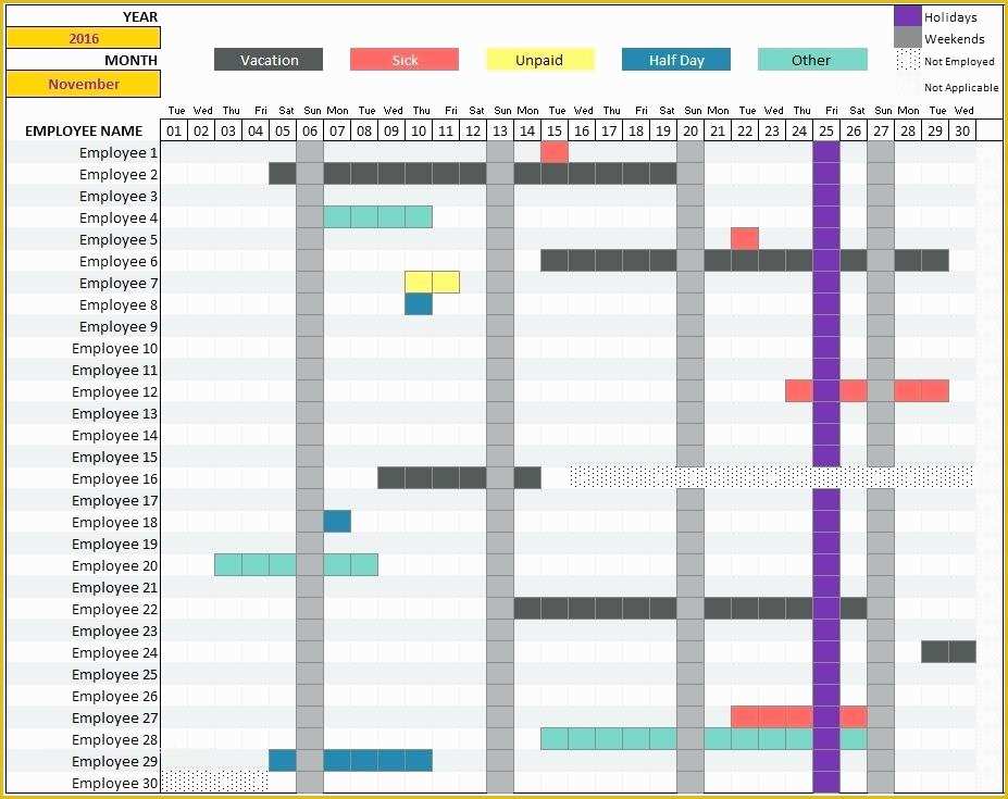 Excel Dashboard Report Templates Free Of Employee Utilization Report Template Excel – Falgunpatel