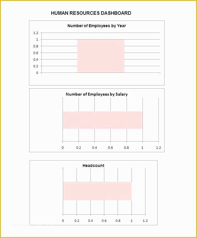 Excel Dashboard Report Templates Free Of Excel Report Templates Quarterly Sales Template Dashboard