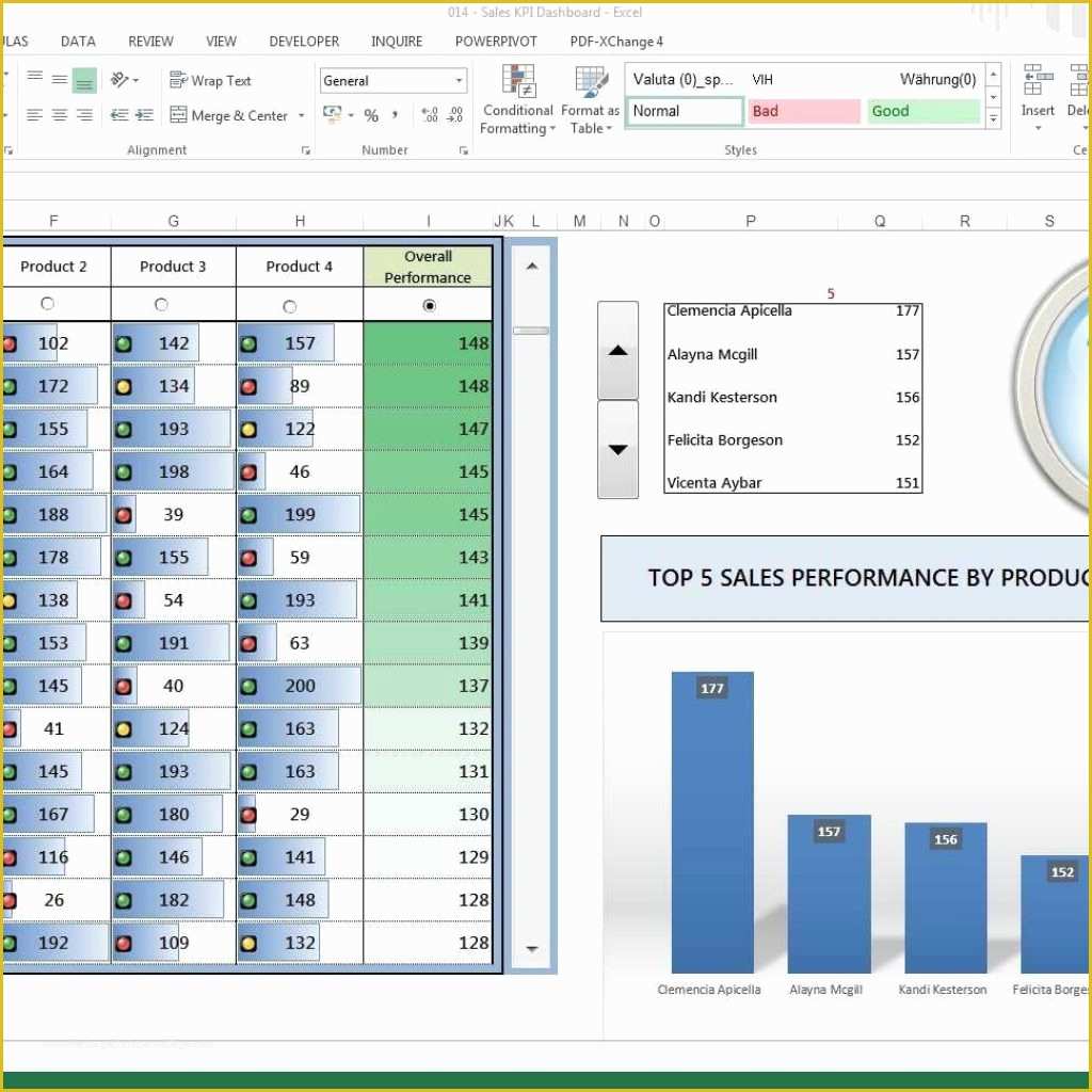 Excel Dashboard Report Templates Free Of How to Create Excel Kpi Dashboard Free Dashboard
