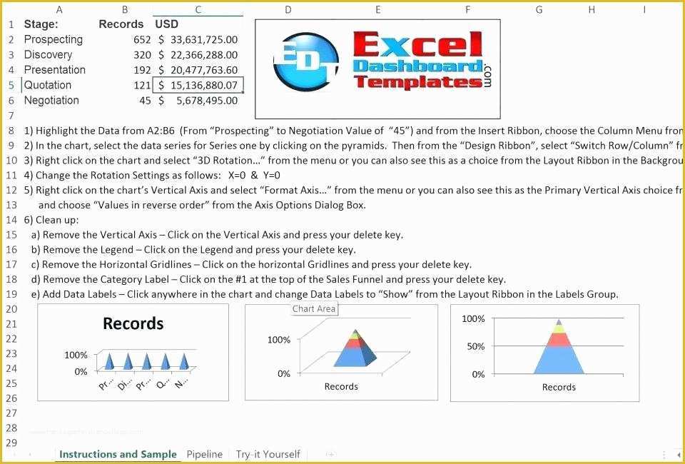 Excel Dashboard Report Templates Free Of Pmo Dashboard Template Excel Free Project Management