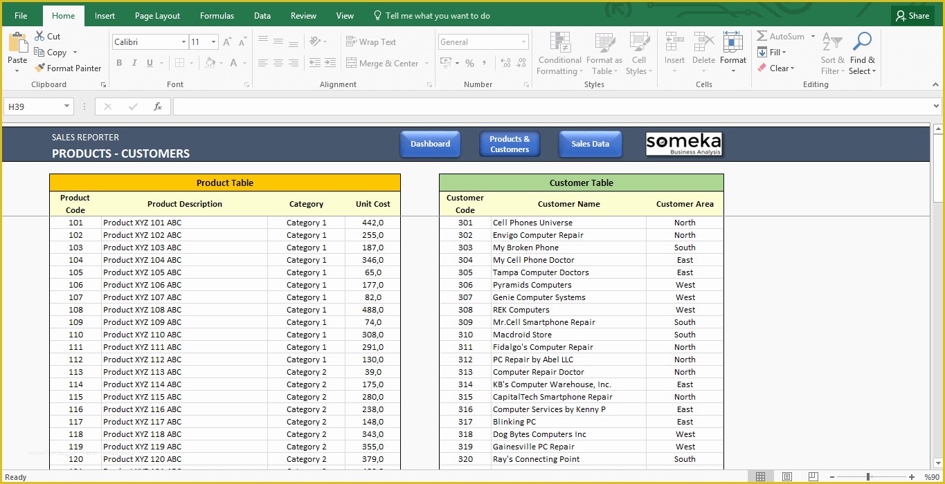 Excel Dashboard Report Templates Free Of Sales Dashboard Template Professional Reporting for